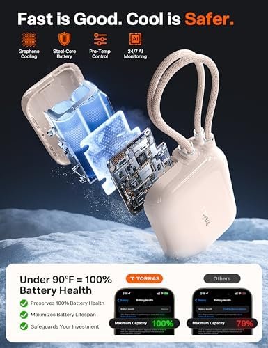 TORRAS EasyGo Portable Charger, 45W Fast Charging 10000mAh Power Bank [Travel & Daily Essentials] Built in Cable USB C, Phone Battery Pack Powerbank for iPhone Air/17/16/15 Series, Samsung, iPad etc - Image 5