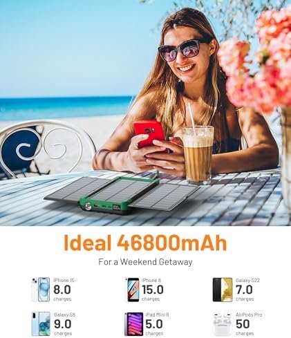 Power Bank Solar Charger 46800mAh Built in 4 Cables 3 Foldable Solar Panels, PD20W Fast Charging Portable Charger, LED Display Powerbank USB C in/Output, External Battery Pack with SOS Camping Light - Image 4