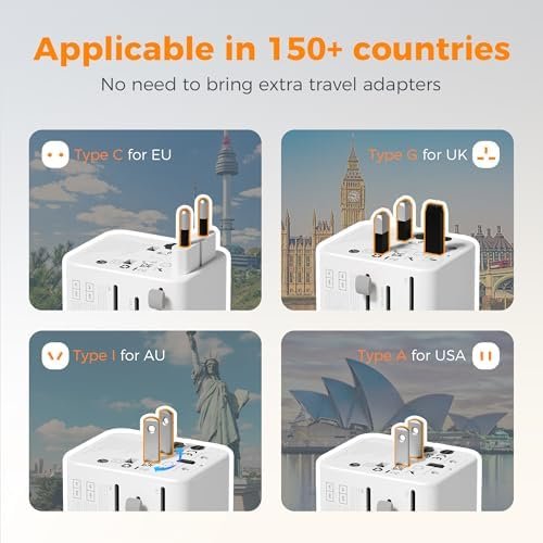 TESSAN Universal Travel Adapter 28W, International Power Adapter with 3 USB C 2 USB A Charging Ports, Worldwide Plug Adaptor for US to European UK Italy Ireland New Zealand (Type C G A I) - Image 2