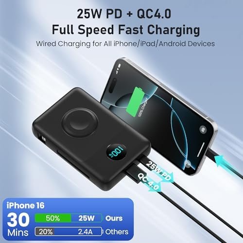 Magnetic Portable Charger for MagSafe with Built-in Cable, iWatch Charger,10800mAh Wireless Power Bank Travel Essentials,25W PD Fast Charging Battery Pack for iPhone 17/16/15/14/13 Series,Apple Watch - Image 4