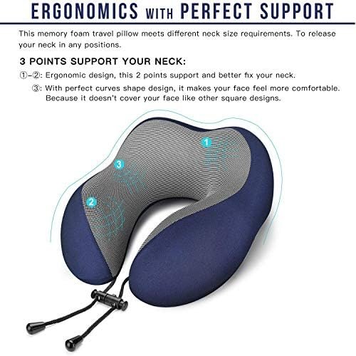 MLVOC Travel Pillow 100% Pure Memory Foam Neck Pillow, Comfortable & Breathable Cover, Machine Washable, Airplane Travel Kit with 3D Contoured Eye Masks, Earplugs, and Luxury Bag, Standard (Blue) - Image 2