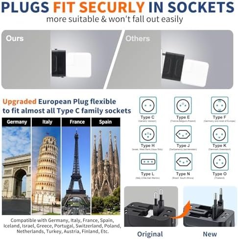 Travel Adapter USB C, Universal All in One Worldwide Travel Adapter Fast Charge GaN PD3.0 Type C USB-A Quick Charging Ports Power Converters Wall Charger AC Power Plug Adapter for USA EU UK AUS Black - Image 4