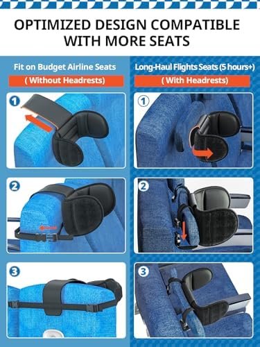 Travel Pillow Combo with Chin Strap, Airplane Pillows with 3D Eye Mask for Sleeping, 360° Support Plane Head Strap for All Plane Seats, Long Flights Essentials, Stop Bobblehead, Black - Image 4