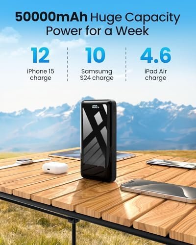 Power Bank 50000mAh 22.5W Fast Charging Portable Charger, USB C Quick Charge with 3 Outputs & 2 Inputs, LED Display, Huge Capacity External Cell Phone Battery Pack for iPhone, Samsung, iPad - Image 2