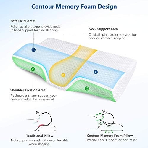 ZAMAT Memory Foam Pillow for Neck Pain Relief, Adjustable Orthopedic Ergonomic Cervical Pillow for Sleeping with Washable Cover, Bed Pillows for Side, Back, Stomach Sleepers - Image 3