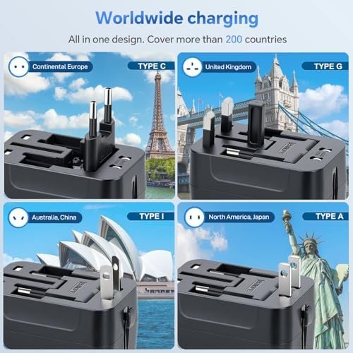 Universal Travel Adapter Worldwide, GaN Fast Charging with PD 3.0 USB-C & USB-A Quick Charge Ports, All-in-One International Power Plug Adapter Converter AC Wall Charger for Europe USA UK AUS Black - Image 3