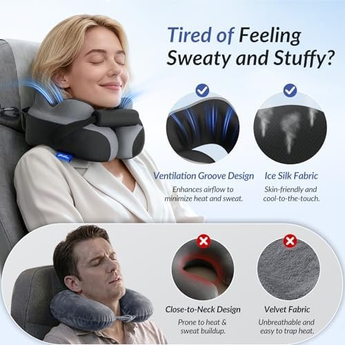 ZIKEE Ergonomic Travel Neck Pillow for Airplane, Dual-Hold Design to Stabilize Head and Neck on Flights, Ear-Free Memory Foam Airplane Travel Pillow, Quality Carrying Case, Breathable & Washable Cover - Image 4