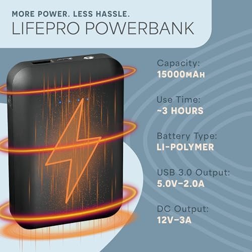 LifePro Portable Powerbank for AllevaRed, AllevaRed Pro, and BioRecover - 15,000mAh Battery Pack with USB 3.0 and 12V DC Output for Wellness Devices - Image 4