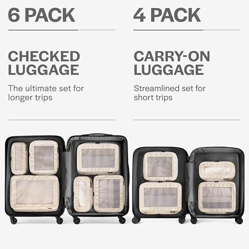 Aerotrunk Compression Packing Cubes for Travel - Luggage Organizer Bags - Double Zipper Packing Cubes for Suitcases (6-Pack, Beige) - Image 4