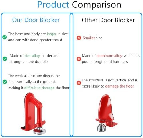 Door Stoppers Security - Portable Door Lock for Travel Anti Theft Door Blocker, Hotel Room Apartment Safety - No Drill Garage Door Brace Devices for Women, Children - Sleep with Peace of Mind - Image 3