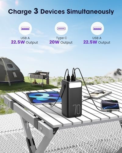 Portable Charger 70000mAh Power Bank, 22.5W Fast Charging USB C Battery Pack, 3 Outputs, LED Display, LED Light, External Cell Phone Huge Capacity Battery Bank for iPhone, Samsung, iPad, Camping - Image 4