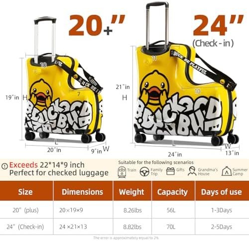 Kids Ride-On Suitcase 20", Toddler Luggage with Wheels - Cute Design, Safe for Little Ones, Ideal Birthday Gift for Children - Image 2